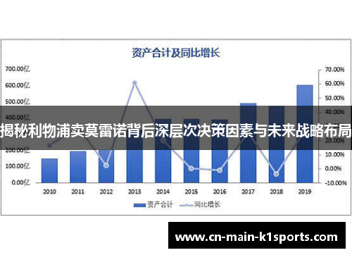 揭秘利物浦卖莫雷诺背后深层次决策因素与未来战略布局