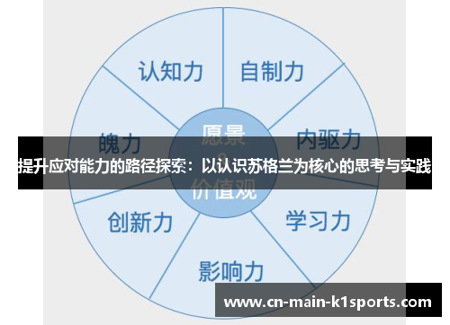 提升应对能力的路径探索：以认识苏格兰为核心的思考与实践