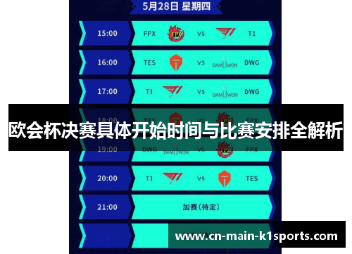 欧会杯决赛具体开始时间与比赛安排全解析