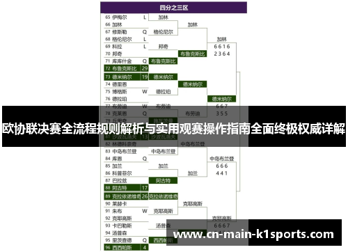 欧协联决赛全流程规则解析与实用观赛操作指南全面终极权威详解