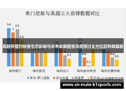 英超停摆对联赛生态影响与未来发展前景深度探讨全方位趋势展望新