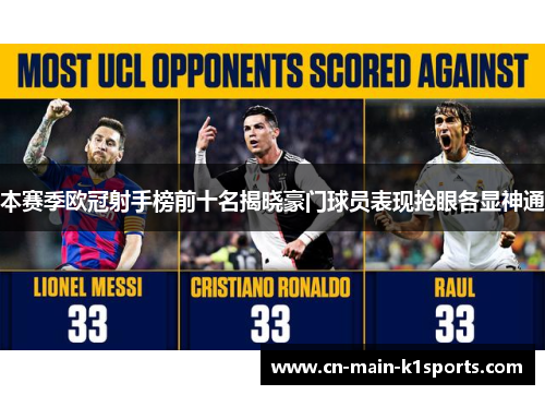 本赛季欧冠射手榜前十名揭晓豪门球员表现抢眼各显神通 本赛季欧冠射手榜前十名揭晓豪门球员表现抢眼各显神通