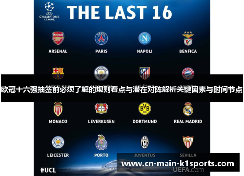 欧冠十六强抽签前必须了解的规则看点与潜在对阵解析关键因素与时间节点