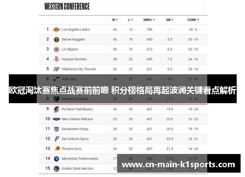 欧冠淘汰赛焦点战赛前前瞻 积分榜格局再起波澜关键看点解析