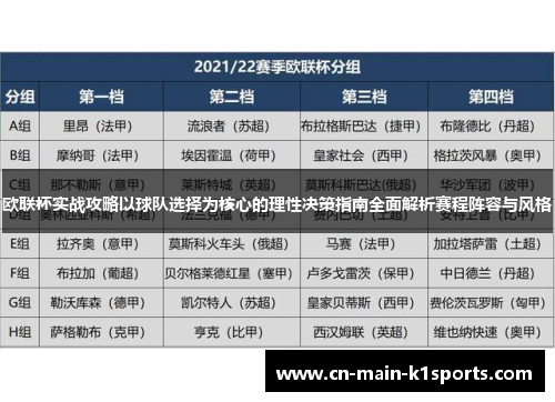 欧联杯实战攻略以球队选择为核心的理性决策指南全面解析赛程阵容与风格