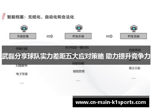 武磊分享球队实力差距五大应对策略 助力提升竞争力
